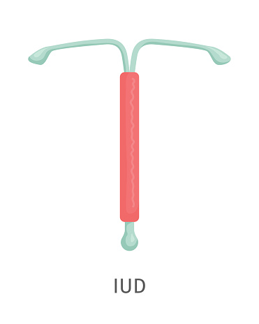 Dr.Stanley Friedell, MD, Image For IUD